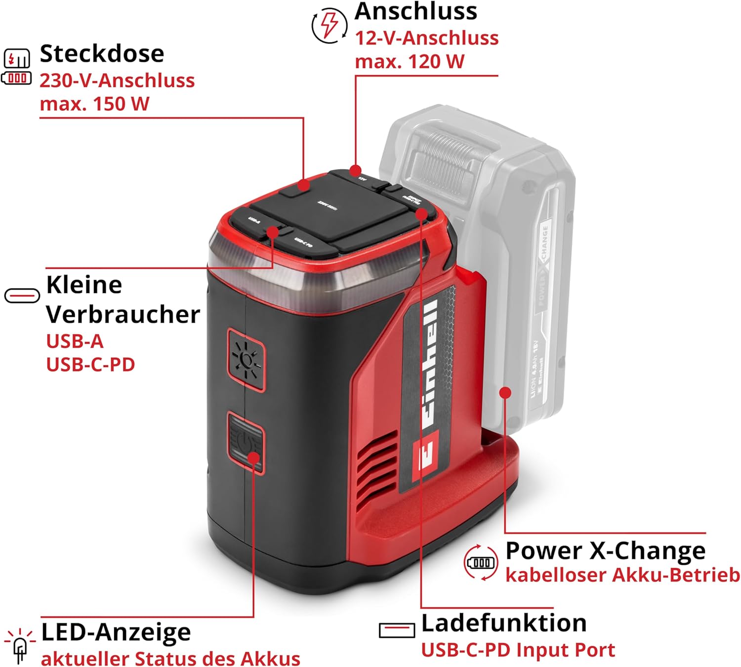 Thumbnail 2 de Einhell Akku-Energiestation TE-ES 18/150/1 Li-C-Solo – kompakte Wechselrichterlösung im Power X-Change System