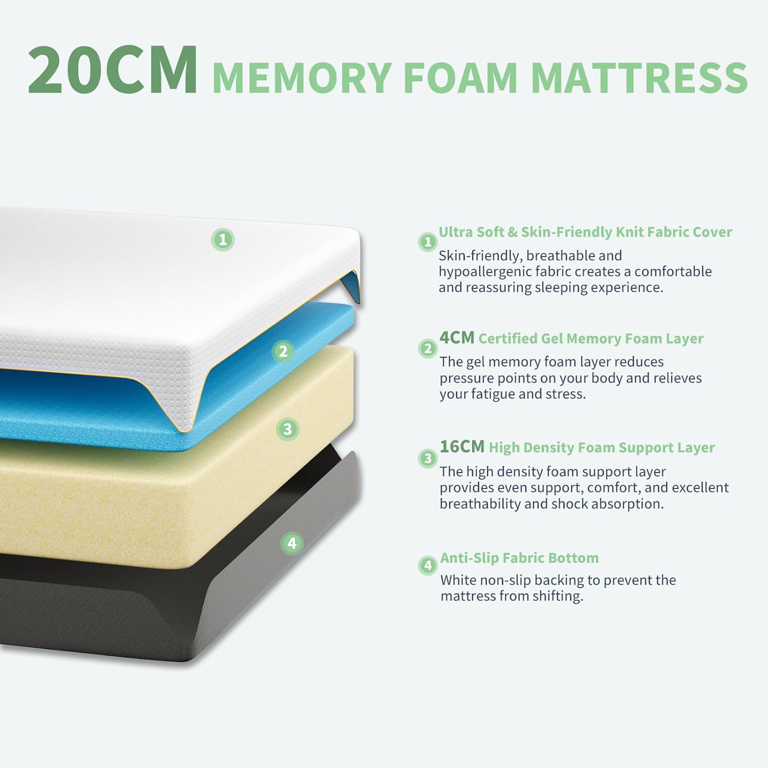 Thumbnail 2 de Doubleslee 4FT6 Memory Foam Mattress 20cm