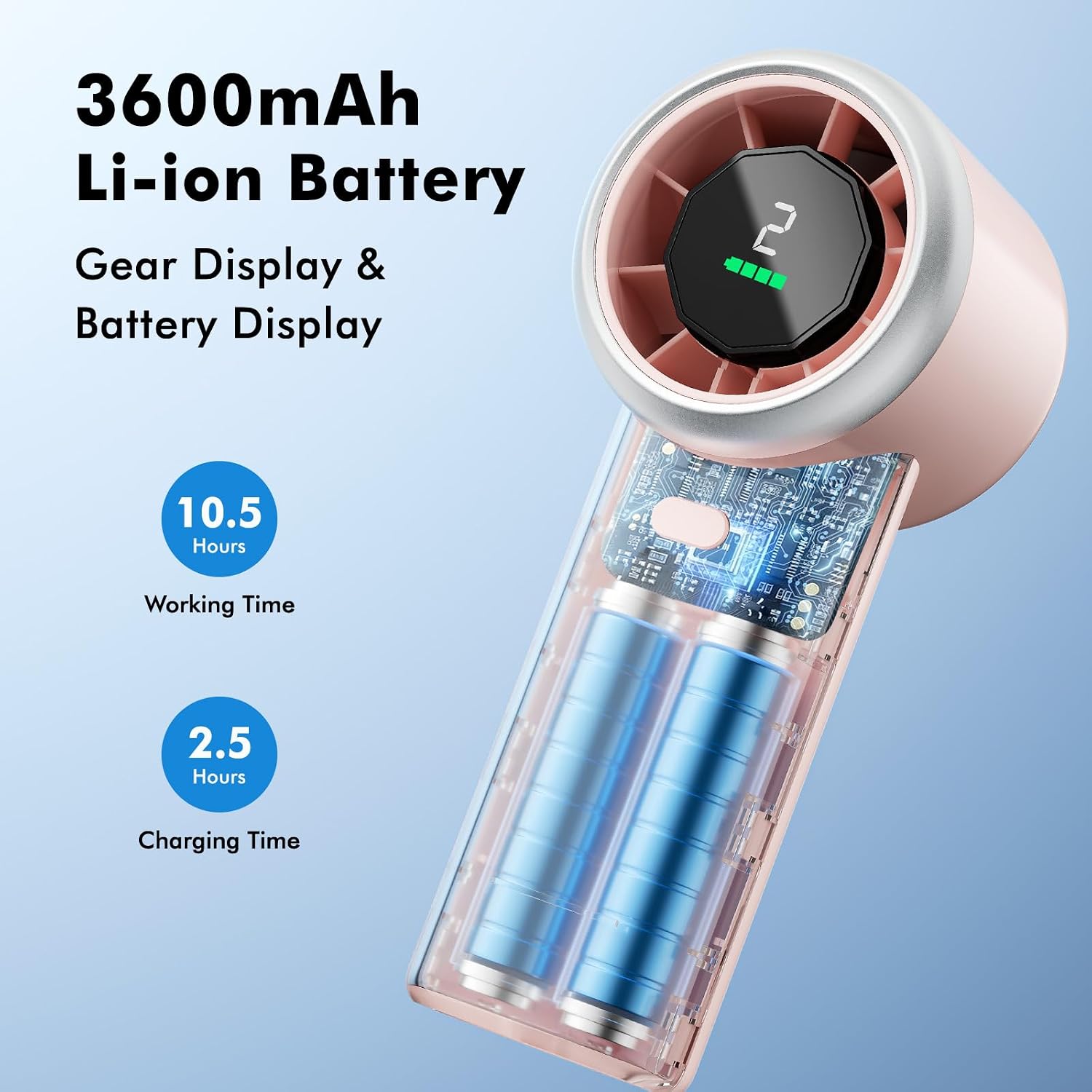 Thumbnail 6 de WHATOOK N603 draagbare handventilator, brushless motor en 5 snelheden