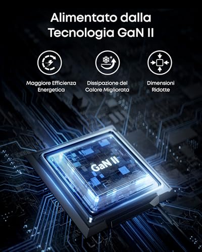 Detalle de Anker PowerPort III 735 (Nano II 65 W): caricatore USB-C 3 porte PPS per tutto il necessario