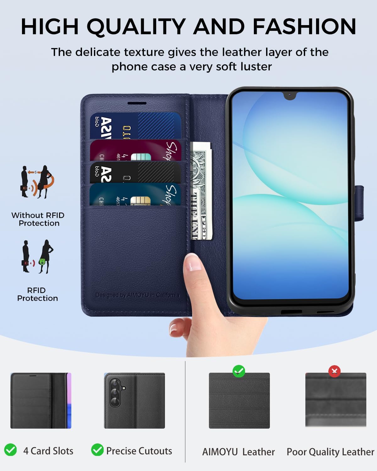 Thumbnail 2 de AIMOYU Galaxy A17 5G Leather-Style Flip Wallet Case (Blue) with Kickstand, 4 Card Slots & RFID Blocking