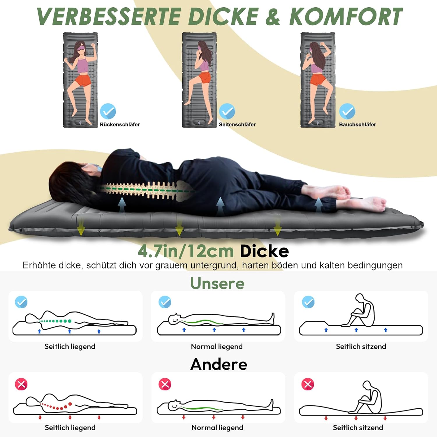 Thumbnail 1 de Arlierss Isomatte 12 cm Luftmatratze fürs Camping – mit Fußpresse, Pumpe und Kissen