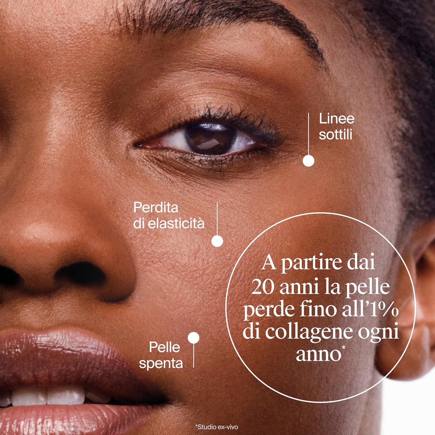 Detalle 2 de Neutrogena Collagen Bank Crema Gel contorno occhi 15 g