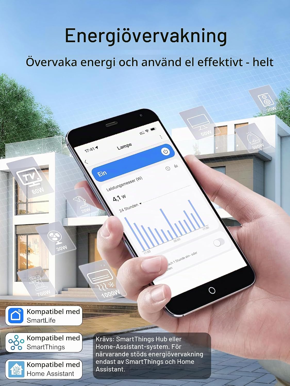 Detalle 1 de EIGHTREE ET52 Zigbee-smartuttag med energimätning, 16 A och 3 680 W