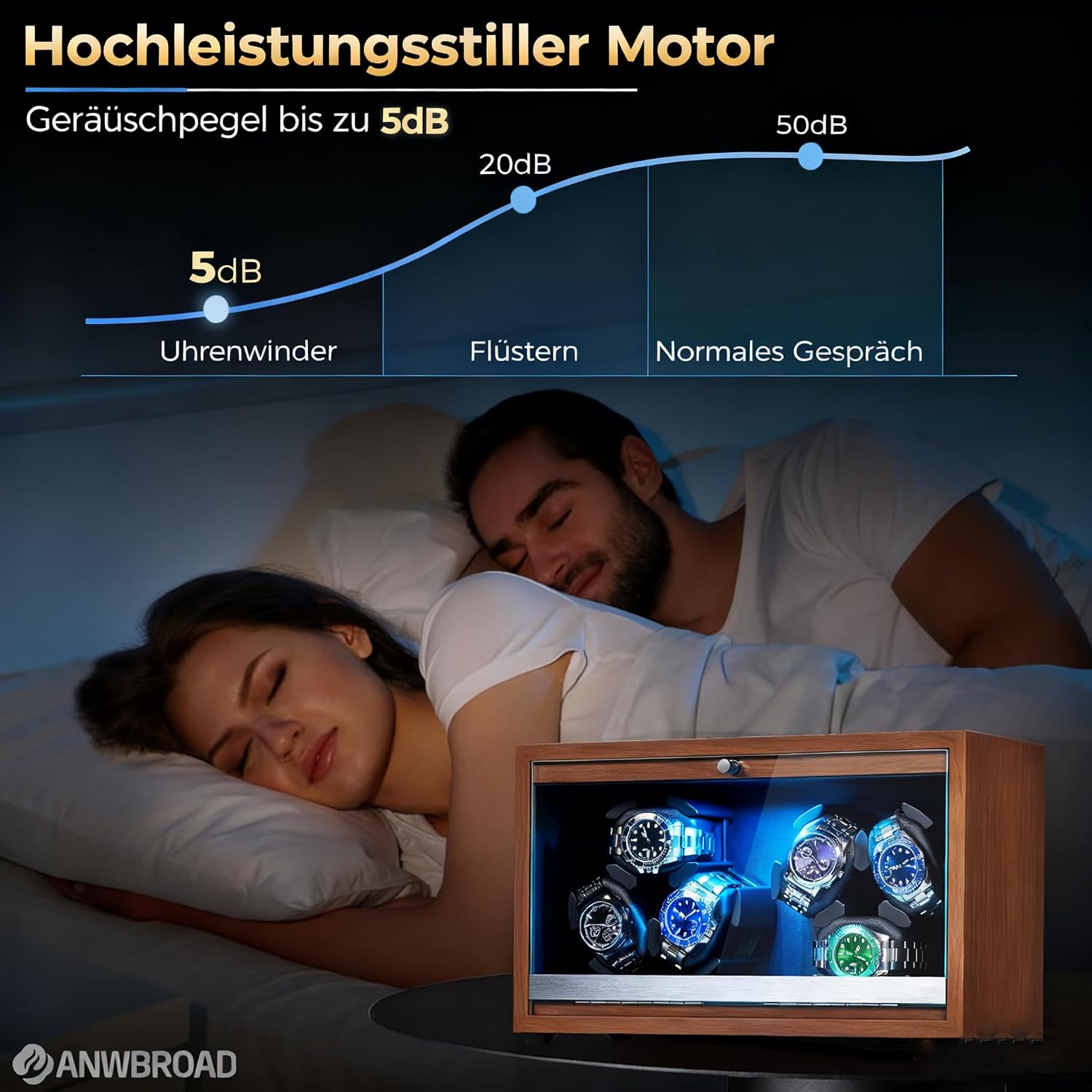 Detalle de ANWBROAD Uhrenbeweger für 6 Uhren – leiser Spinner mit LED-Beleuchtung aus Walnussholz