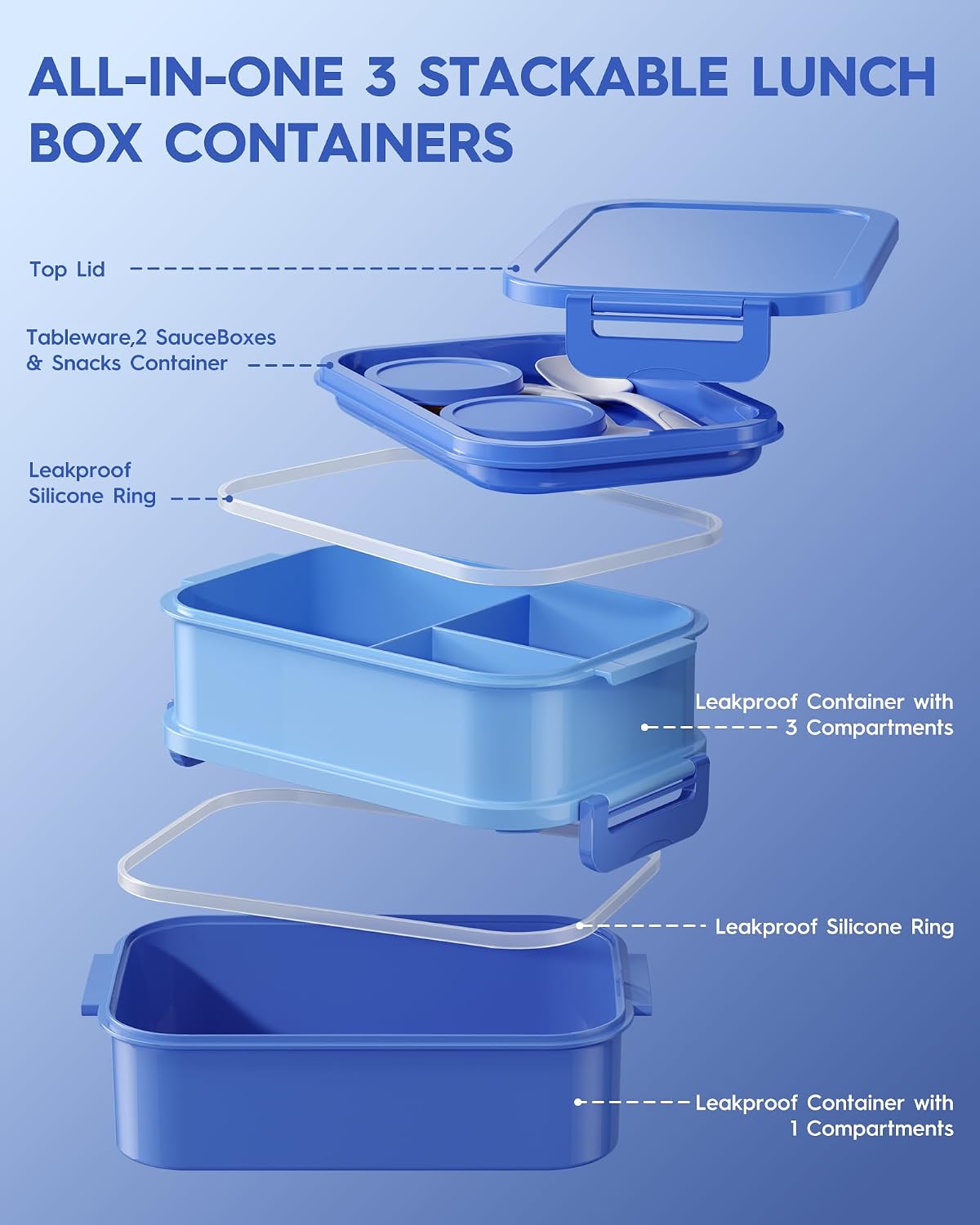 Detalle 2 de KEMETHY 74oz 3-tier Bento Lunch Box 🍱