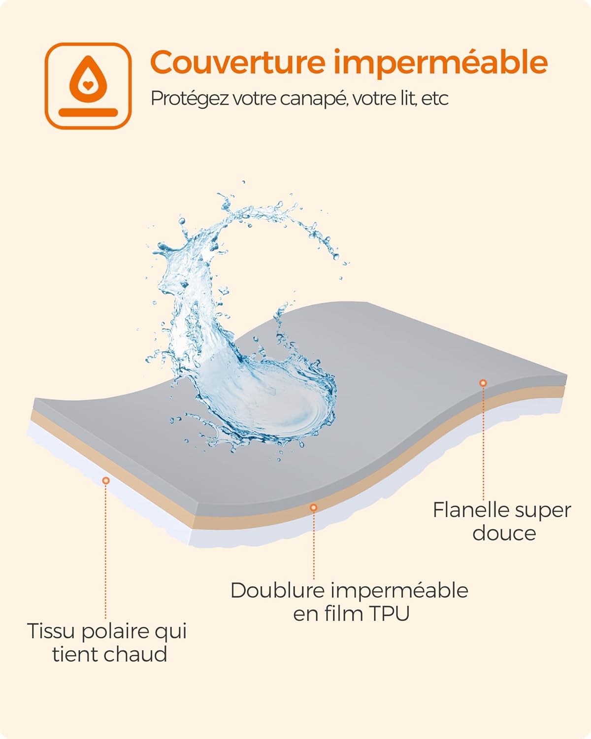 Thumbnail 4 de Feandrea Couverture chien XL 152 x 127 cm