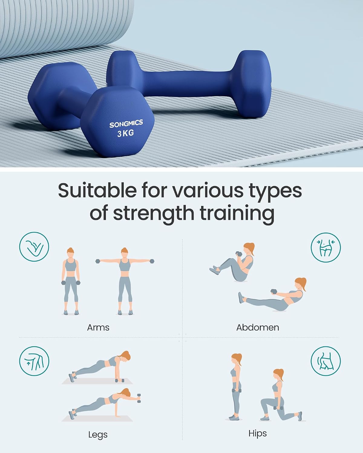Detalle 2 de SONGMICS 18KG Hex Dumbbell Set with Stand, Coated Weights and Non-Slip Grips