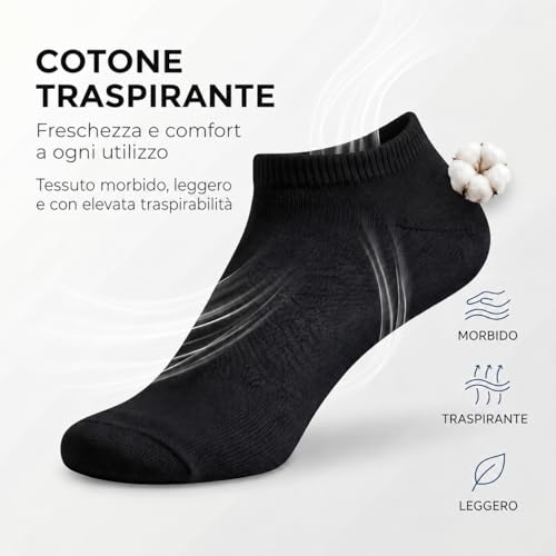 Detalle 2 de PS PROUTHS 12 Paia Calzini Corti Bassi Unisex Cotone Traspiranti