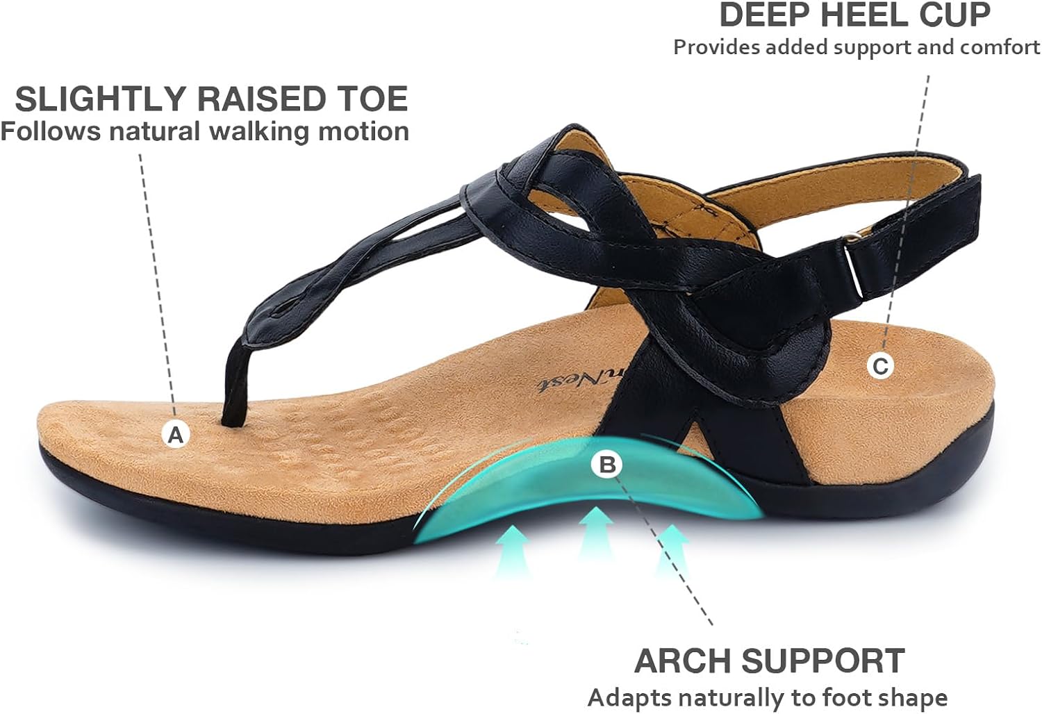 Detalle de Glamnest Women’s Orthopedic Arch Support Sandals