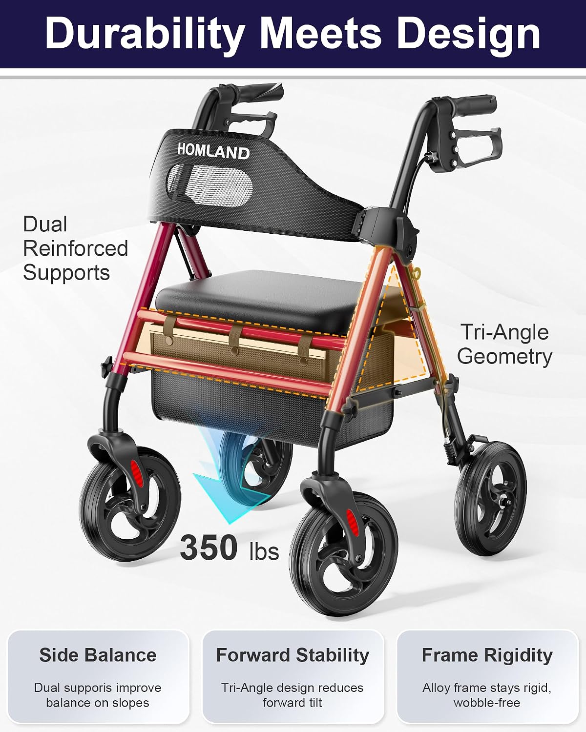 Detalle 2 de HOMLAND Foldable Rollator Walker 350 lb. capacity 🦽