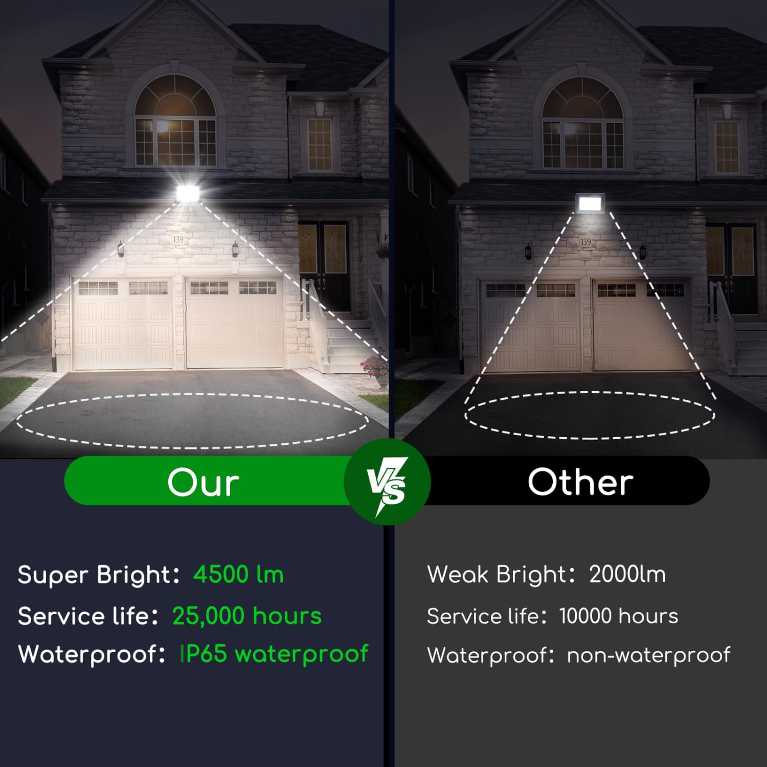 Thumbnail 2 de Aigostar Faretto LED 50W 4500 lm per esterni