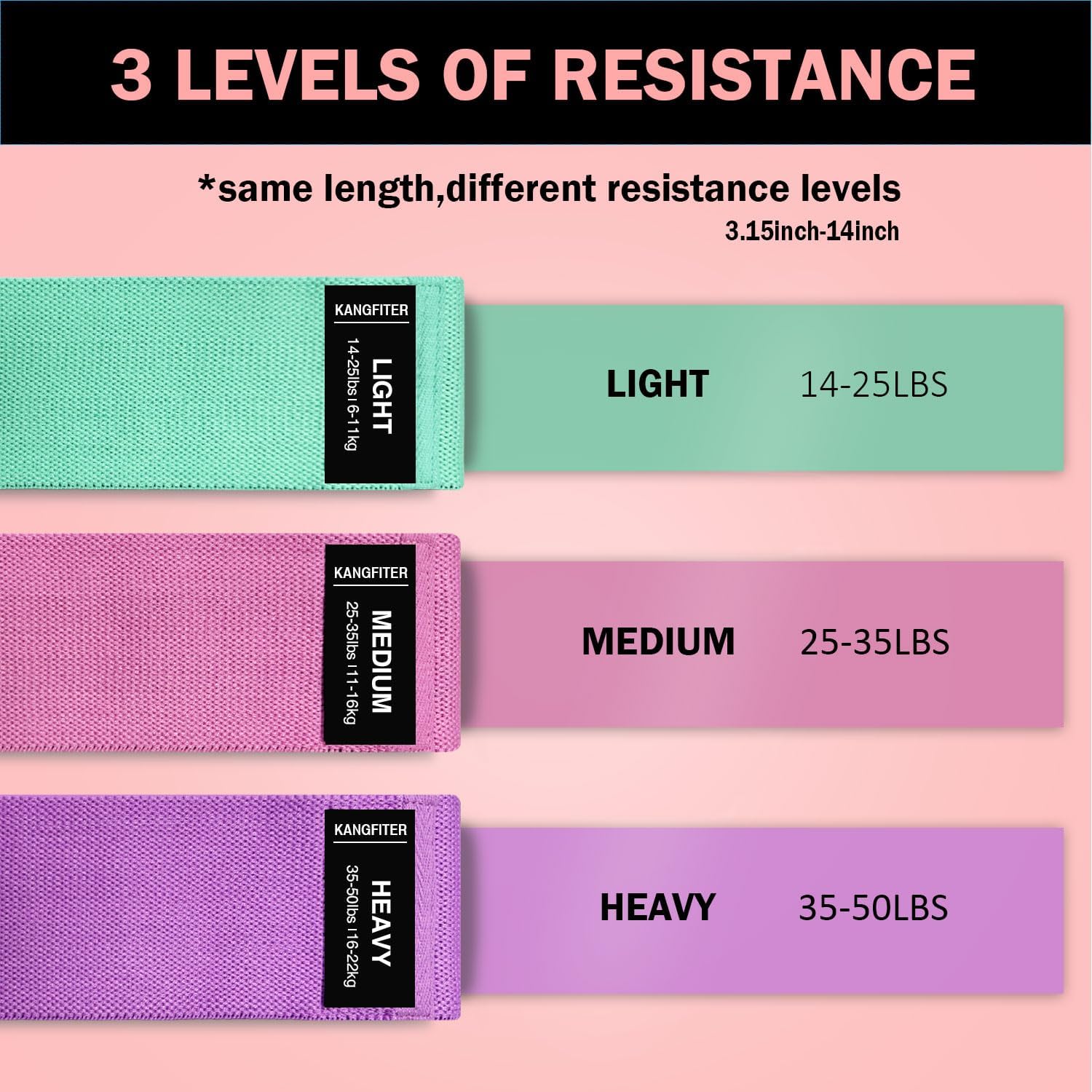 Detalle 2 de KANGFITER Fabric Resistance Bands 3-Pack ๐