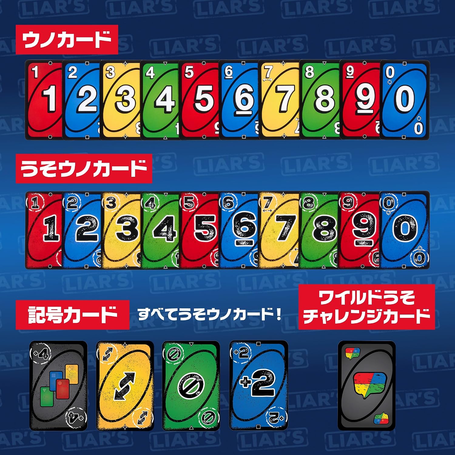 Detalle 2 de マテルゲーム UNO うそウノ JLH43 カードゲーム、2~6人用・7歳以上、ブラフと手札交換