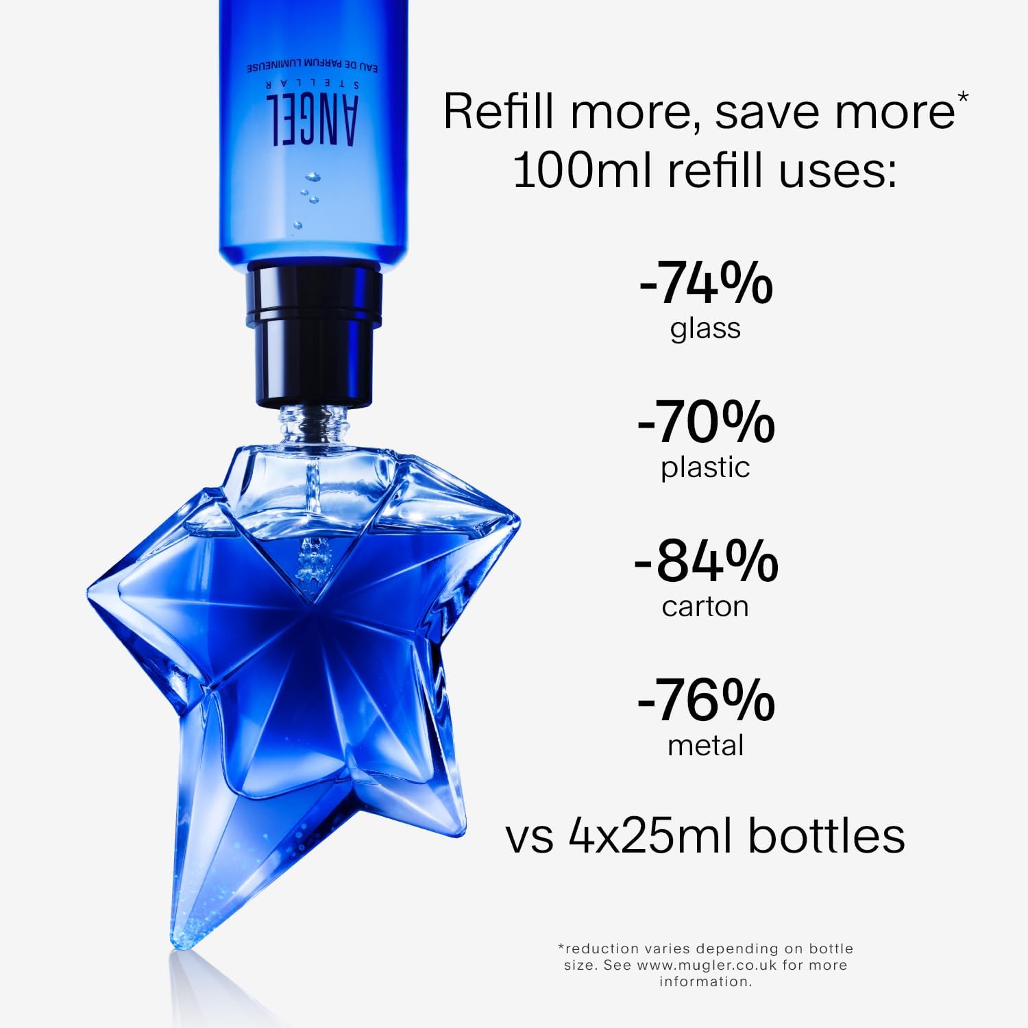 Thumbnail 2 de Mugler Angel Stellar Lumineuse Eau de Parfum for Women