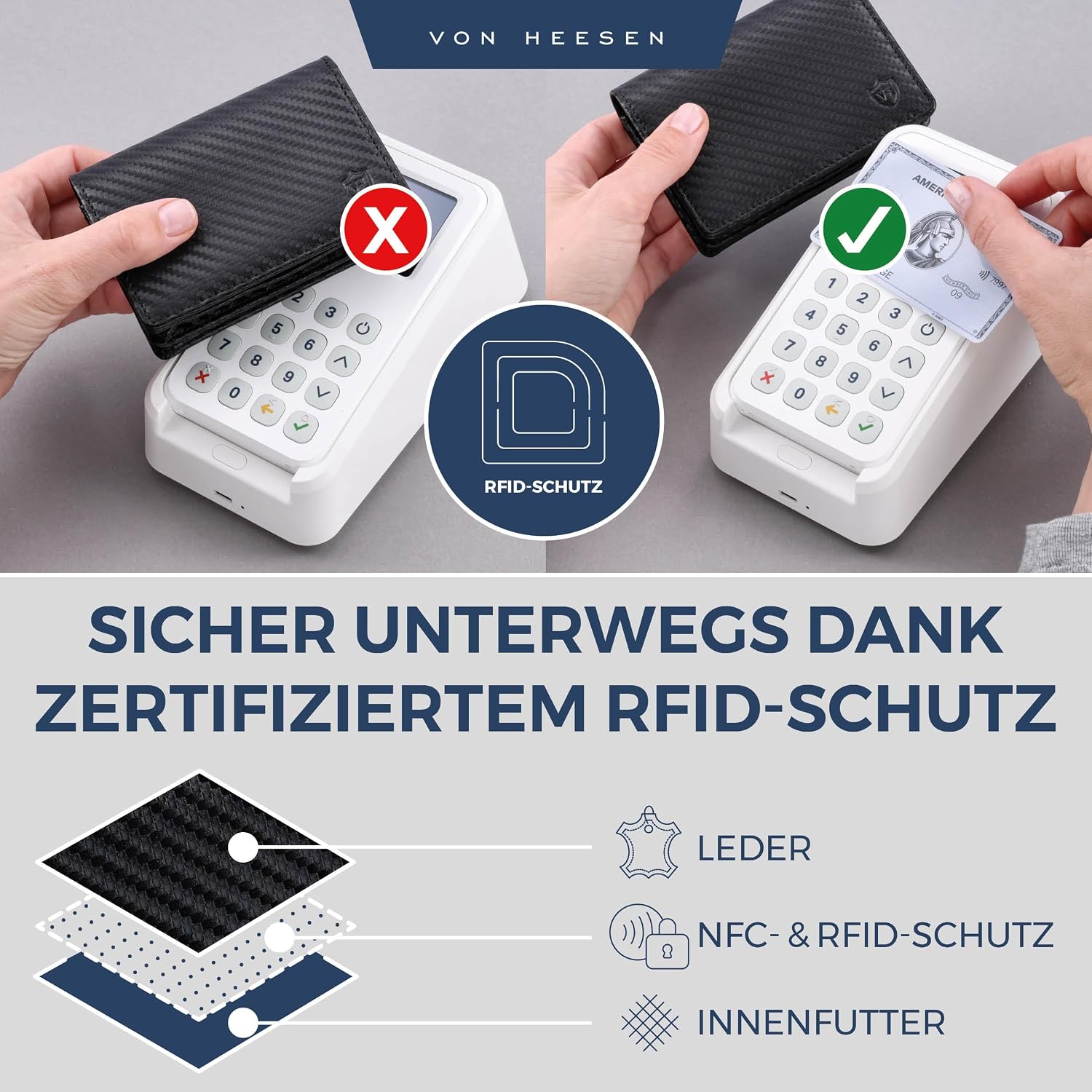Detalle de VON HEESEN Visitenkartenetui in Carbon-Optik mit RFID-Schutz – Platz für 50 Karten