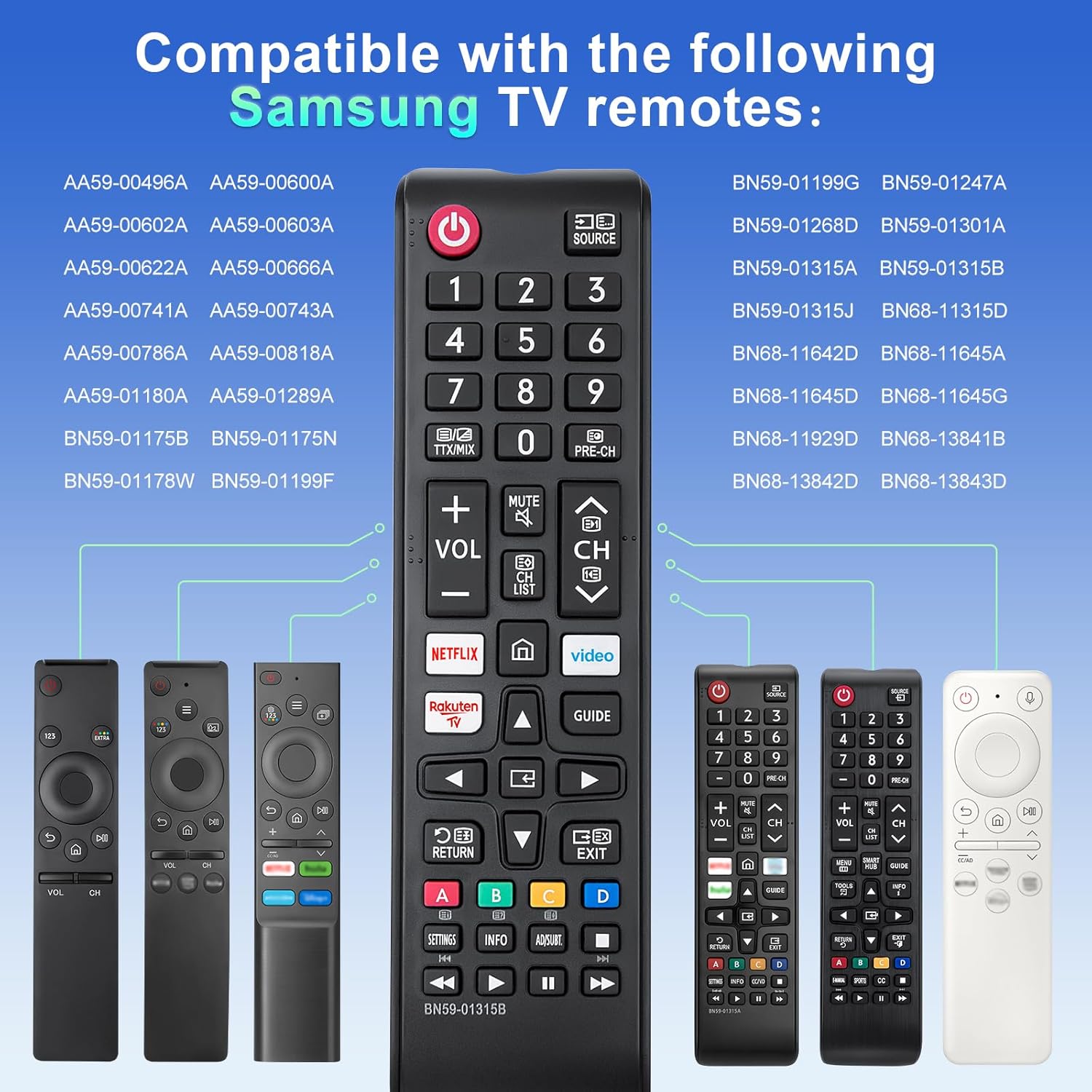Thumbnail 4 de Samsung TV Remote Replacement Pack 2