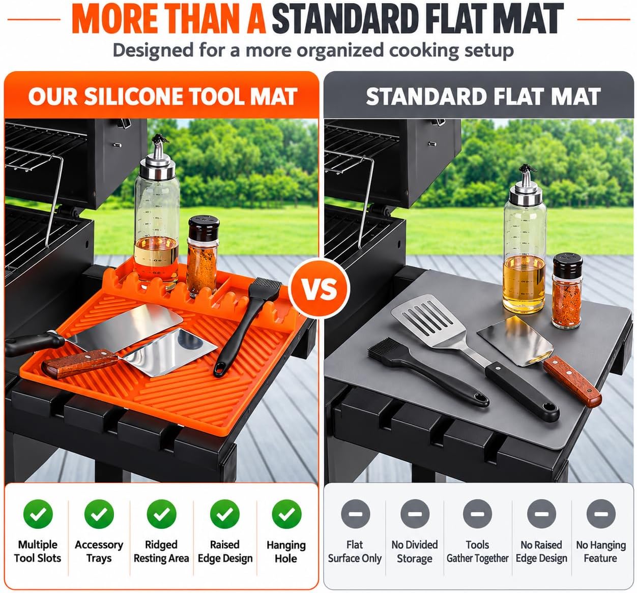 Thumbnail 6 de Find law GJD-cheng Silicone Griddle Tool Mat, Orange with Utensil Slots