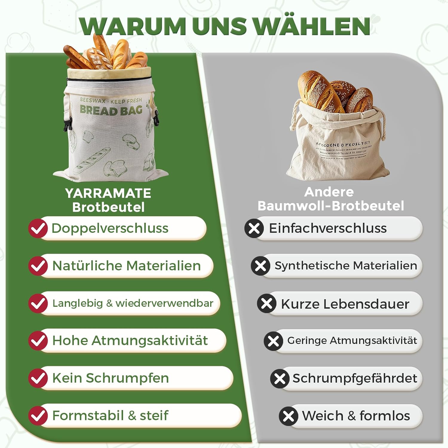 Detalle de YARRAMATE Brotbeutel Leinen mit Bienenwachseinlage – 2er Pack, Große Brotaufbewahrung 43x33 cm