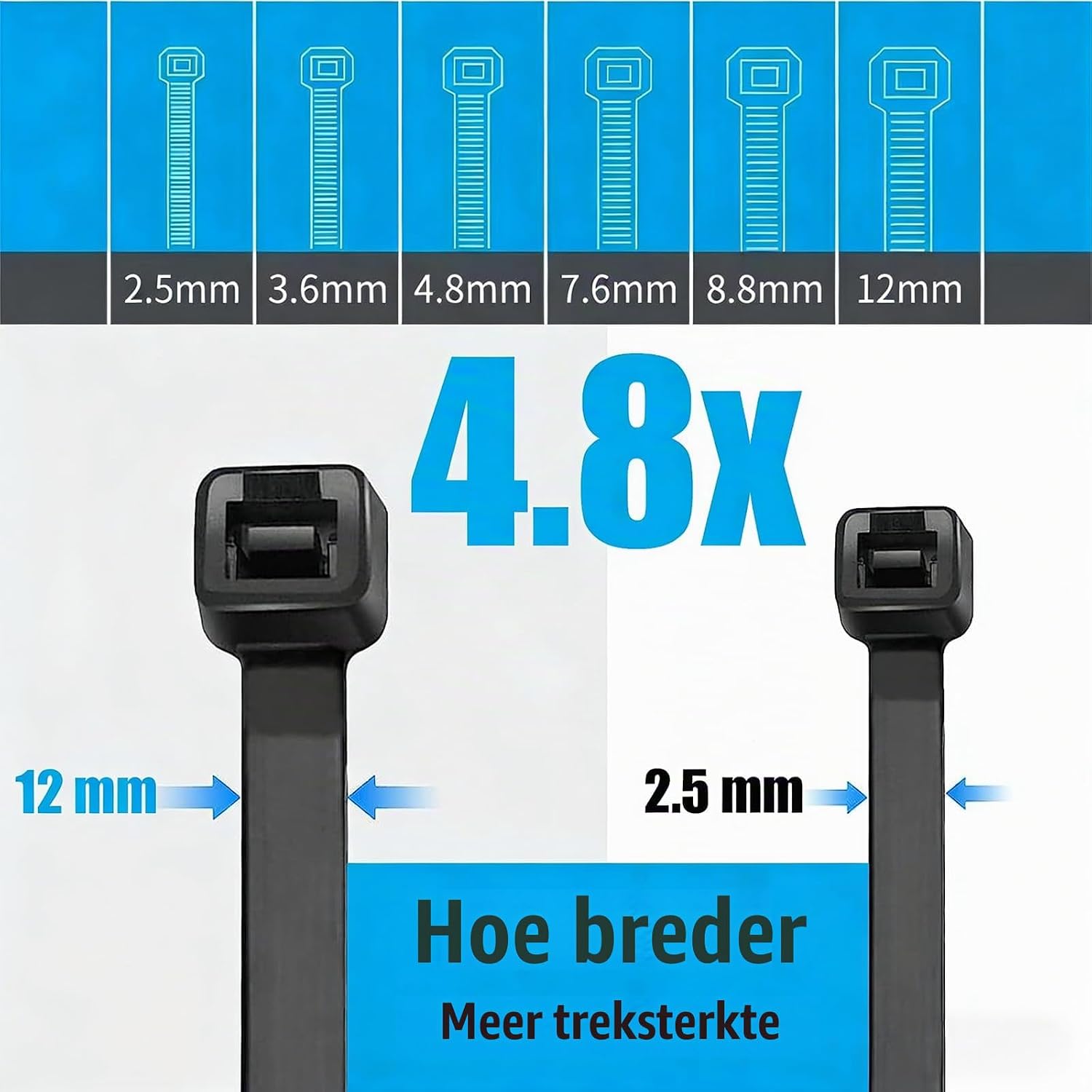 Detalle 2 de KLJ 500x12mm kabelbinders, zwart, PA66-nylon, 500 mm en 110 kg treksterkte