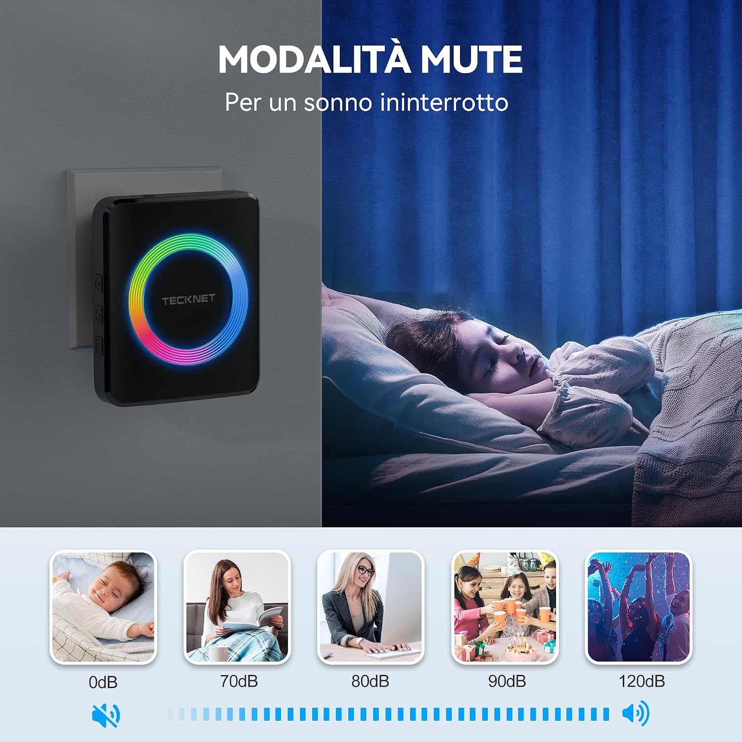 Detalle de TECKNET Campanello Wireless: campanello da esterno impermeabile con 60 melodie, 5 livelli di volume e due ricevitori