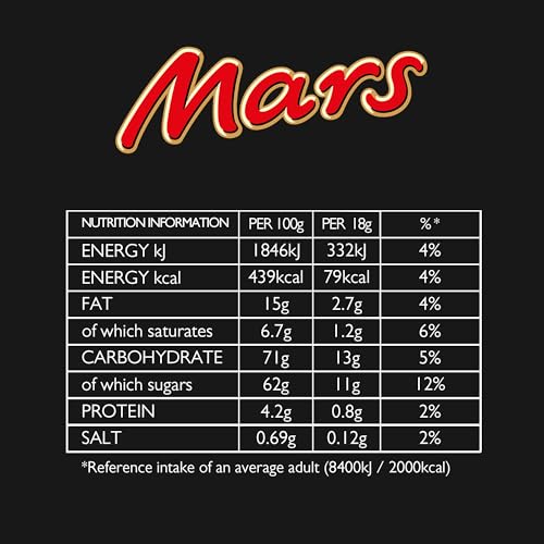 Thumbnail 11 de Mars Mixed Milk Chocolate Fun Size Variety Bulk Party Bag – 71 Bars (1425g)