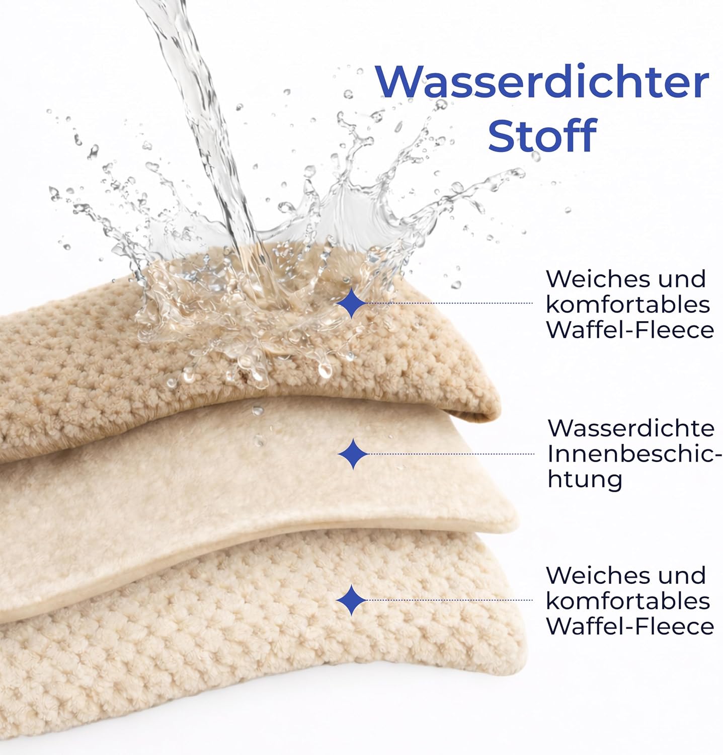 Detalle de Dreamzie wasserdichte Hundedecke (100x120 cm) für Bett, Auto & Outdoor – beidseitig & maschinenwaschbar, Sherpa-Fleece Beige