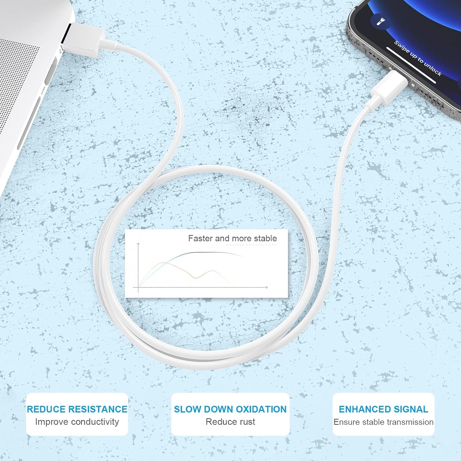 Thumbnail 5 de AZMOGDT MFi iPhone Lightning Cable 5-pack