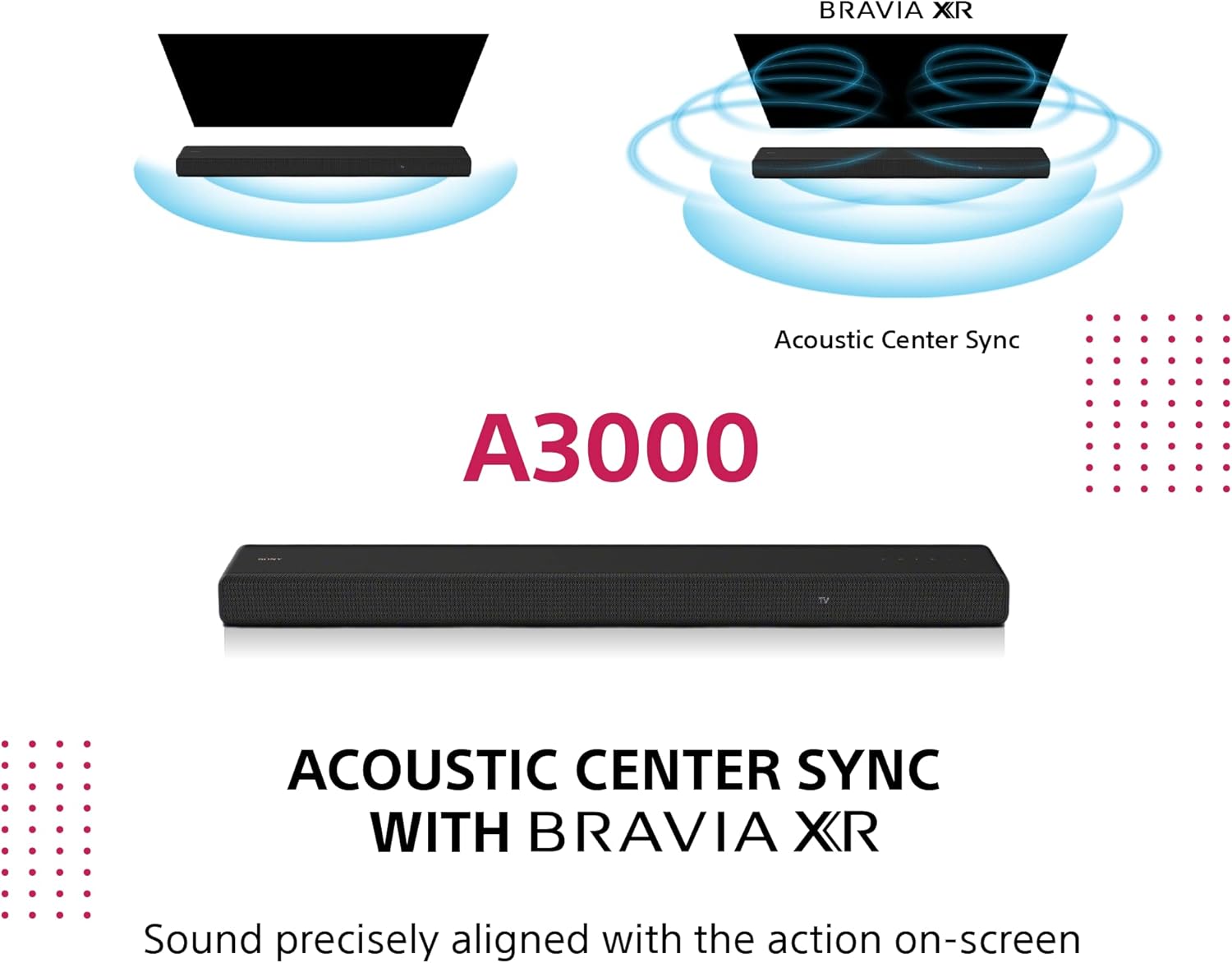 Thumbnail 5 de Sony HT-A3000 3.1 Dolby Atmos soundbar