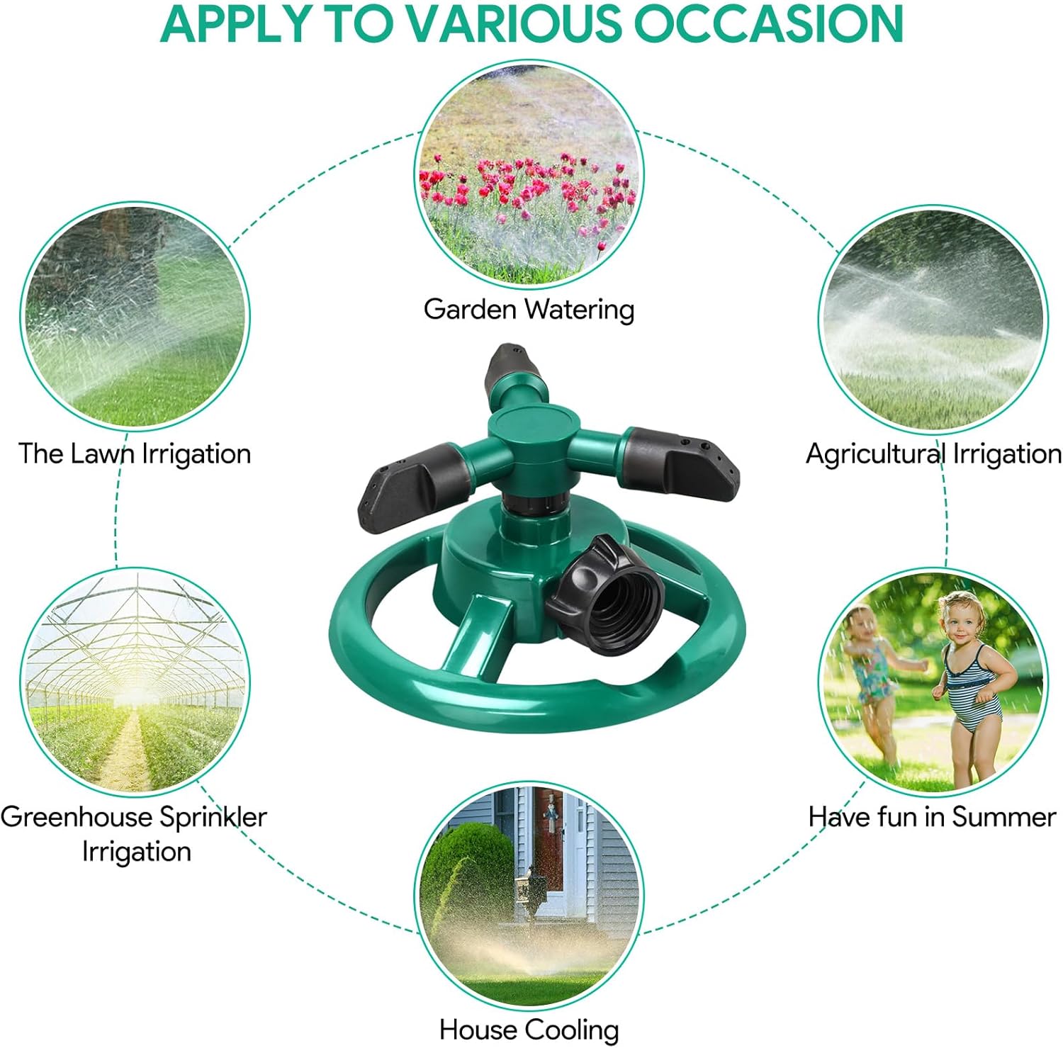 Detalle de ENJSD Garden Sprinkler – Automatic 360° Rotating 3-Arm Lawn Irrigation Sprinkler