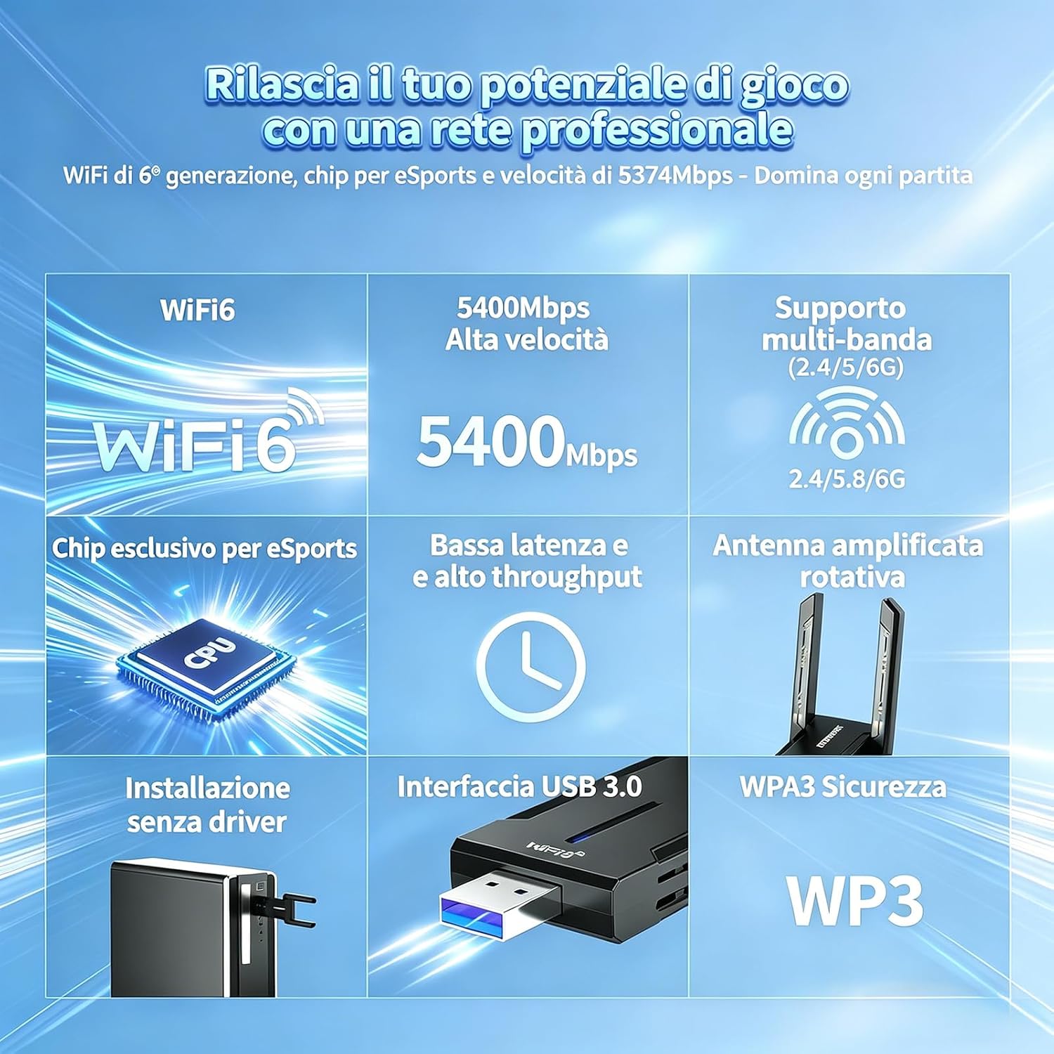 Thumbnail 3 de COMFAST Adattatore WiFi USB Chiavetta WiFi PC Fisso – Wi‑Fi 6, USB 3.0, 5400 Mbps, Tri‑Banda, WPA3, Plug‑and‑Play (Windows 10/11)