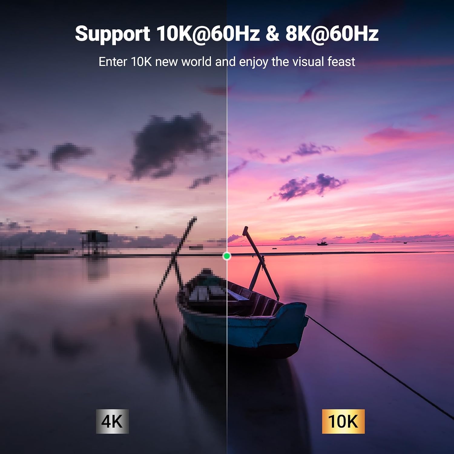 Detalle de UGREEN HDMI 2.1 Coupler 48Gbps 8K@60Hz