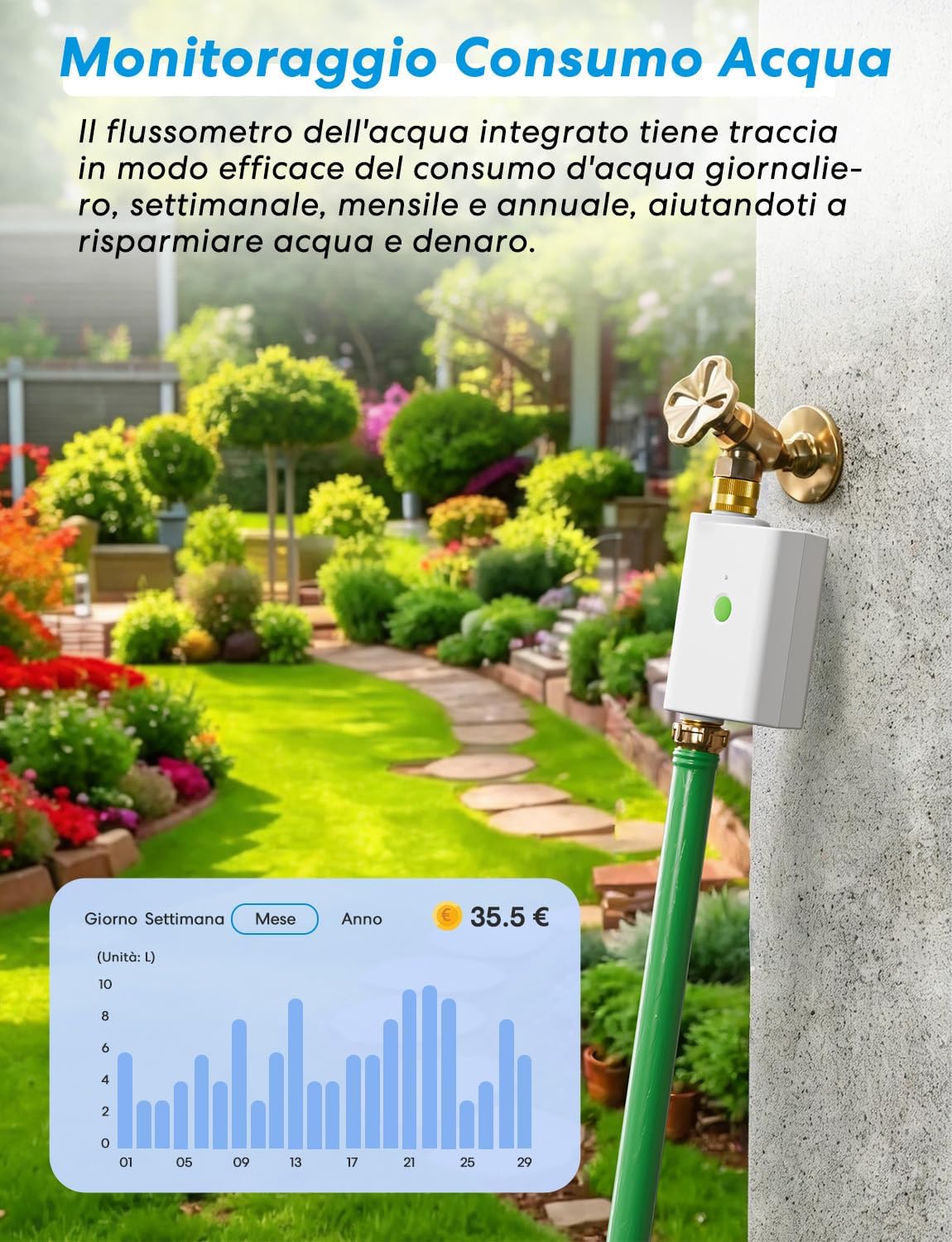 Detalle de Meross Centralina Irrigazione WiFi MST100: controllo, risparmio e integrazione HomeKit/Alexa/Google