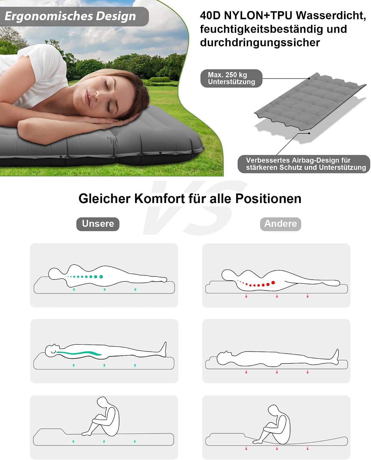 Detalle de CIXMUS Aufblasbare Isomatte 12 cm – Ultraleicht, Fußpumpen-System und vernetztbar