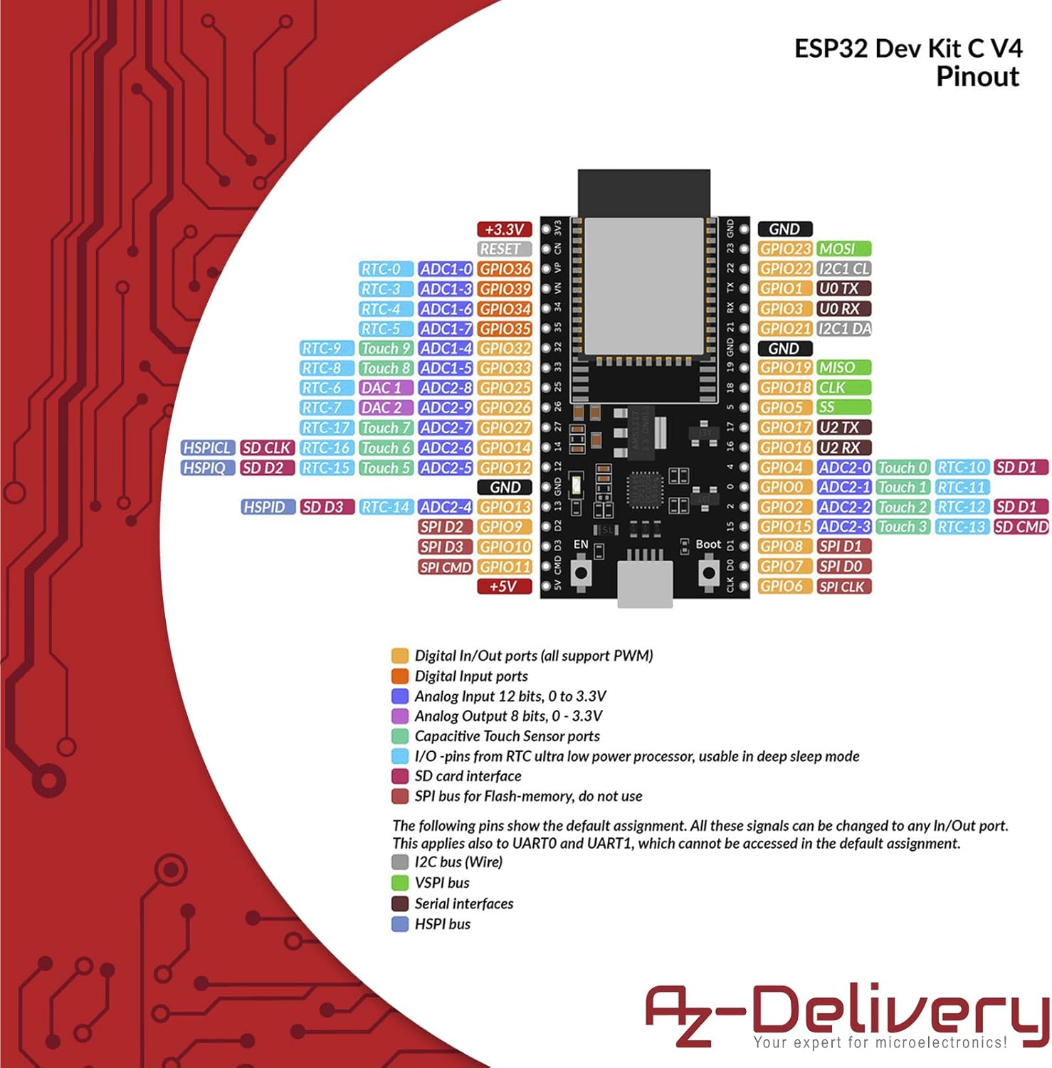 Thumbnail 5 de Lot de 5 AZDelivery ESP32 Dev Kit C V4 (NodeMCU WLAN/WiFi) compatible Arduino, avec e-book