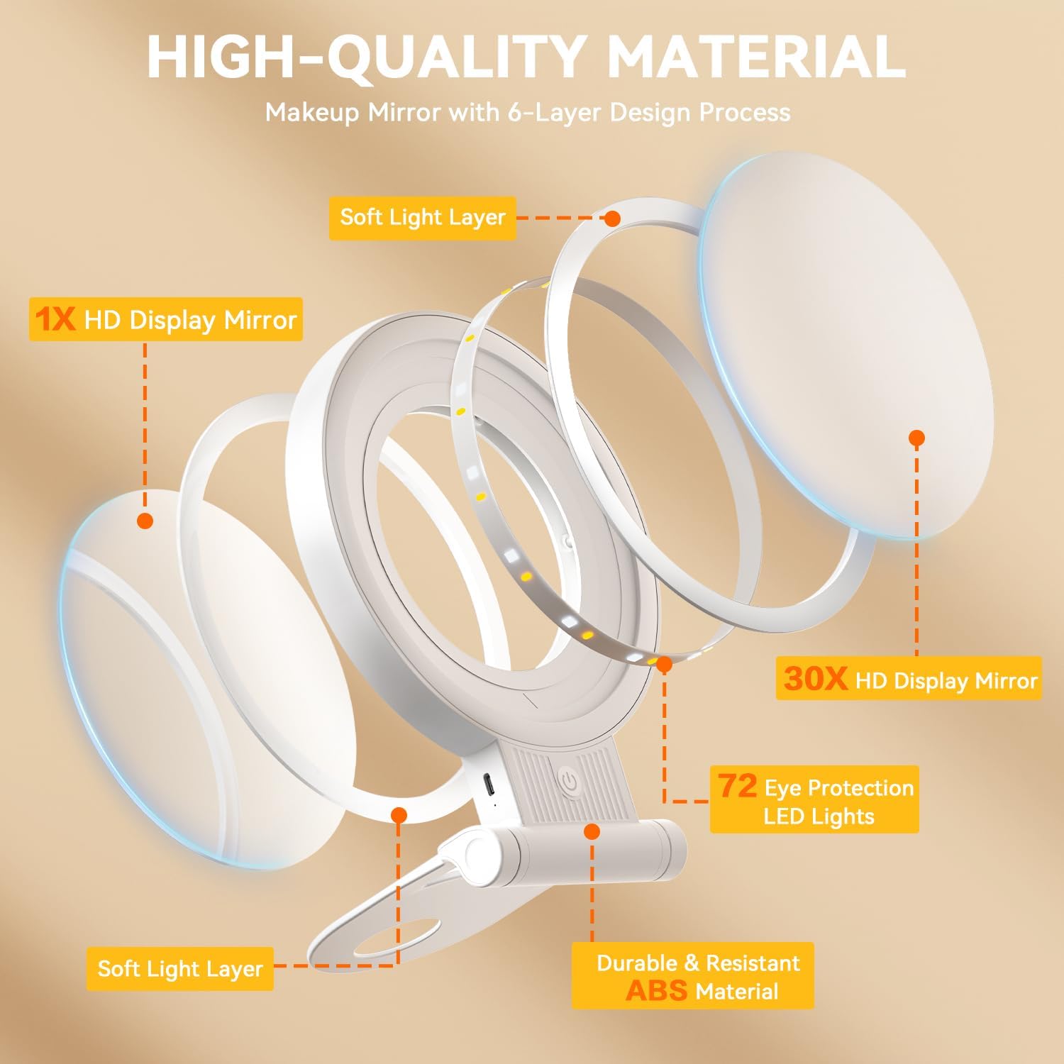 Thumbnail 6 de Auxmir 30X Magnifying Mirror 2000mAh