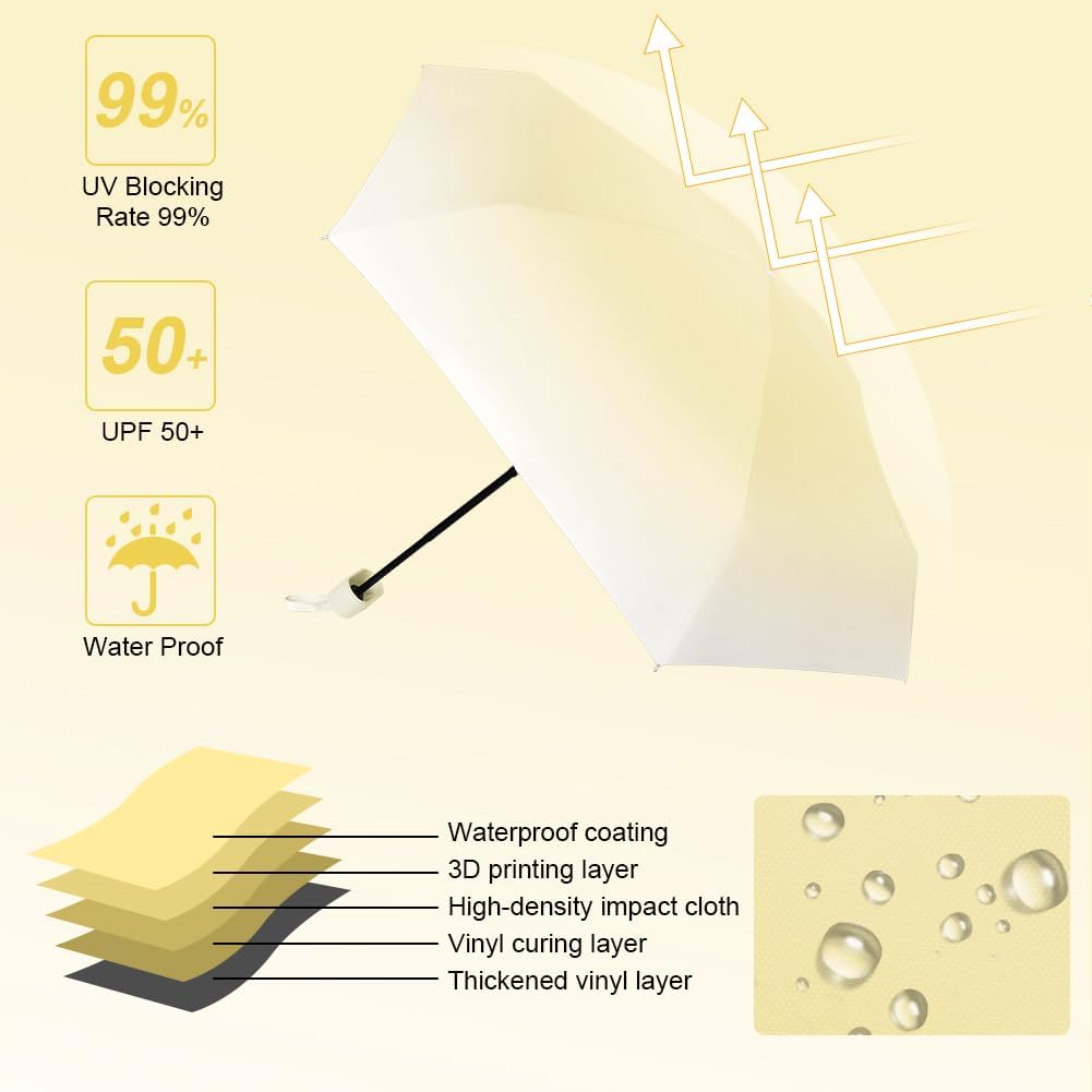 Thumbnail 6 de Aolso Travel Umbrella – 6 Ribs Mini UV Folding Sun Umbrella