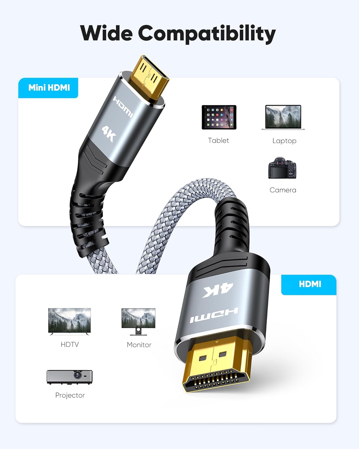 Thumbnail 6 de Highwings Mini HDMI to HDMI 10FT