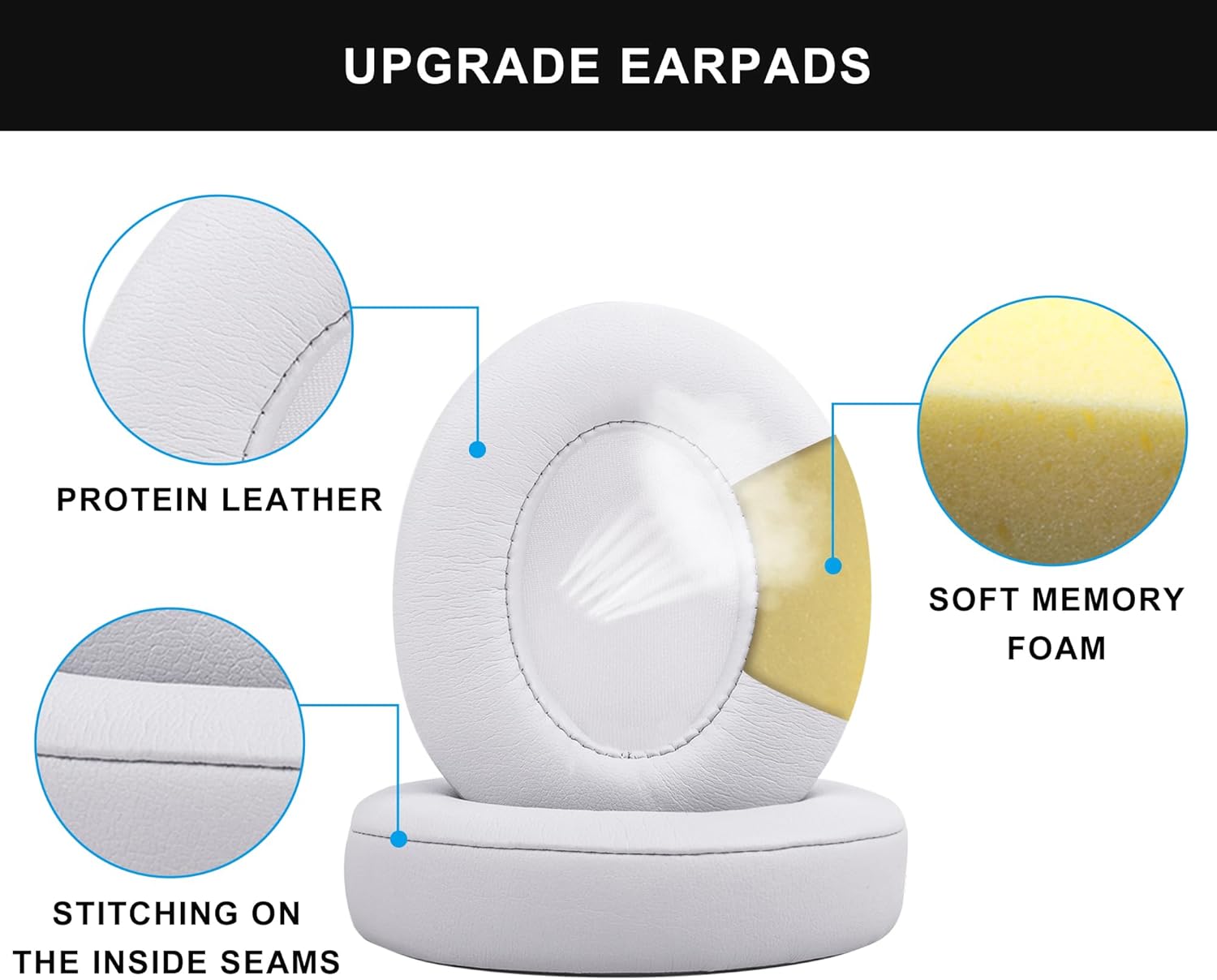 Thumbnail 2 de Link Dream Beats Studio 3 coussinets de rechange pour Studio 3