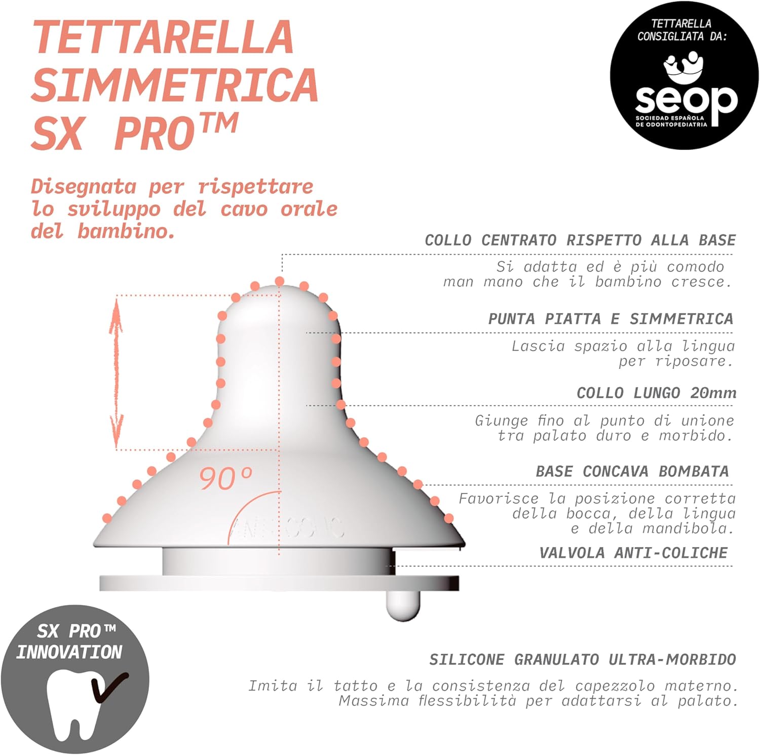 Thumbnail 6 de Set 2 Biberon Suavinex Anti-Colica da 270 ml con tettarella SX Pro, flusso medio, rosa