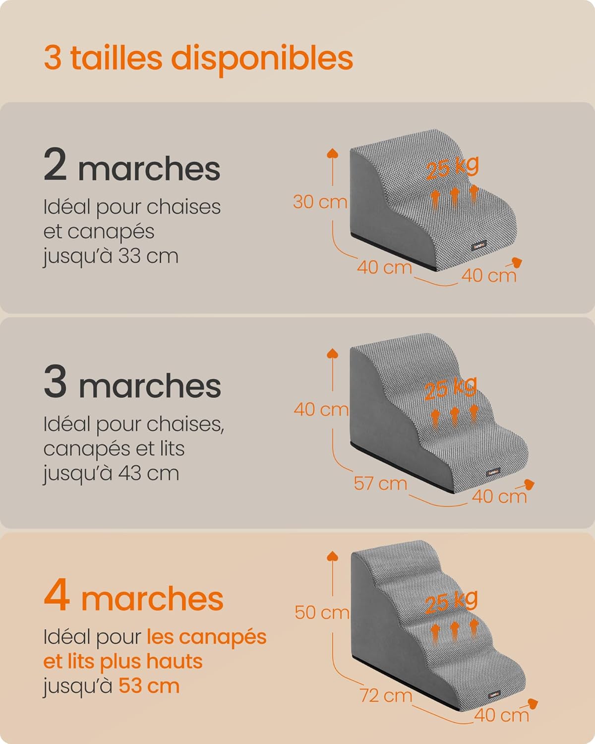 Detalle de Feandrea Escalier pour Chien à 4 Marches en Velours Gaufré – Pente Douce et Housse Lavable (Gris Tourterelle)