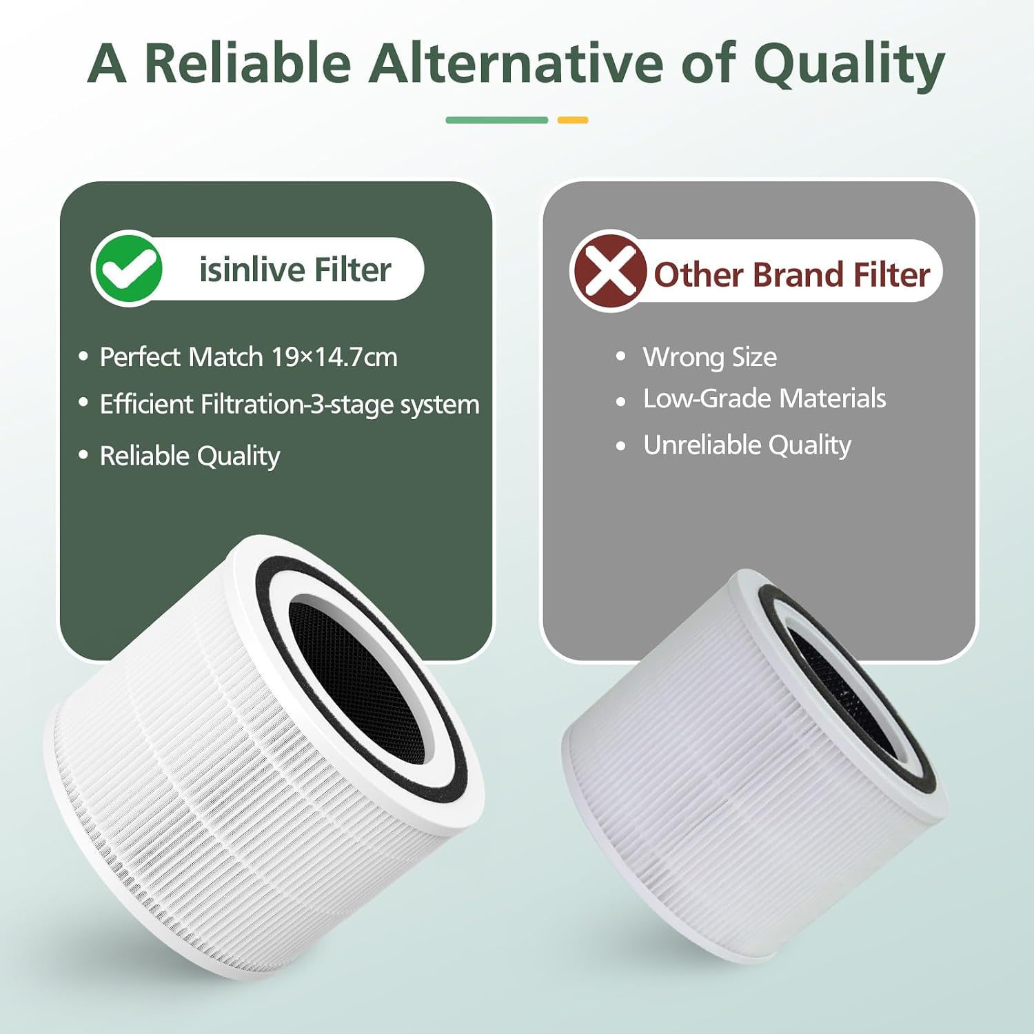 Thumbnail 2 de LEVOIT Core 200S-RF Replacement Filter 2-pack