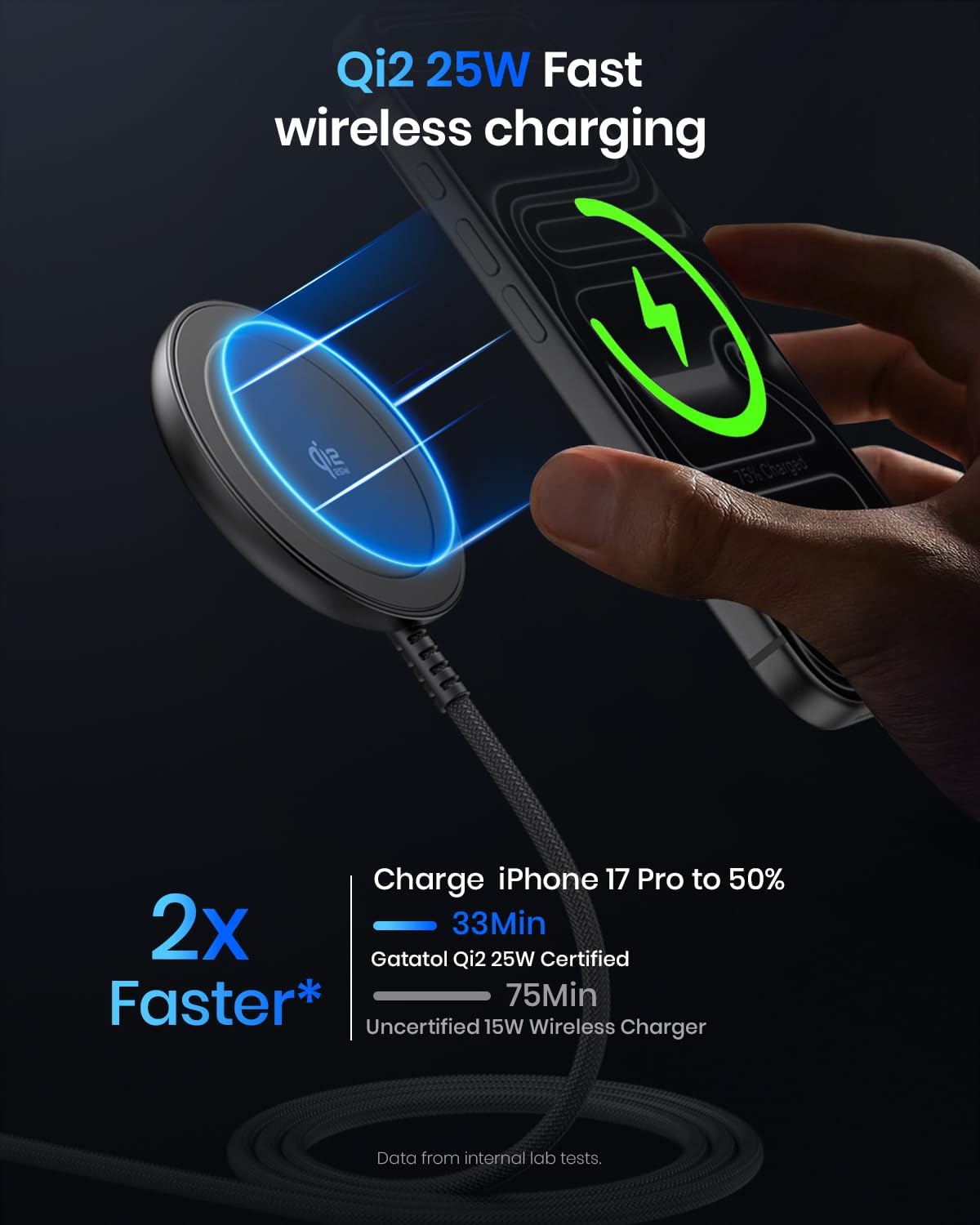 Detalle de Qi2 25W Magnetic Wireless Charger with 5ft Cable – MagSafe Compatibility and 30W Adapter Included