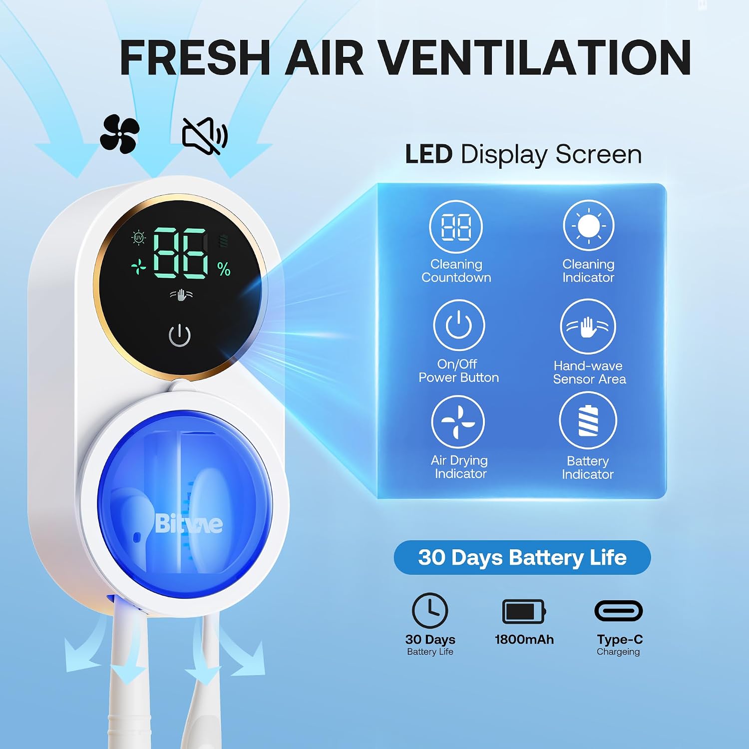 Detalle de Bitvae cleaning 2.0 Toothbrush Holder with Infrared Sensor and UVA+UVC Cleaning