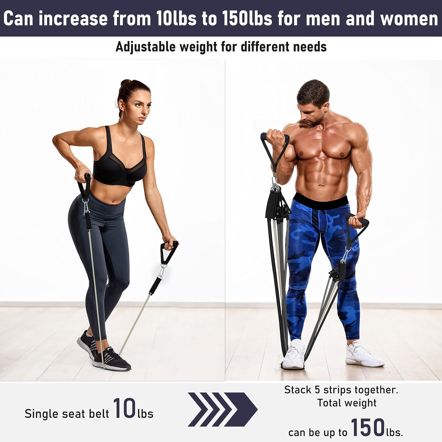 Detalle 2 de JATEKA Elastici Fitness set 5 livelli resistenza