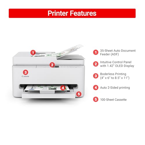 Detalle de Canon PIXMA TR7120 Wireless Color Inkjet Printer: Compact All-in-One for Home Use