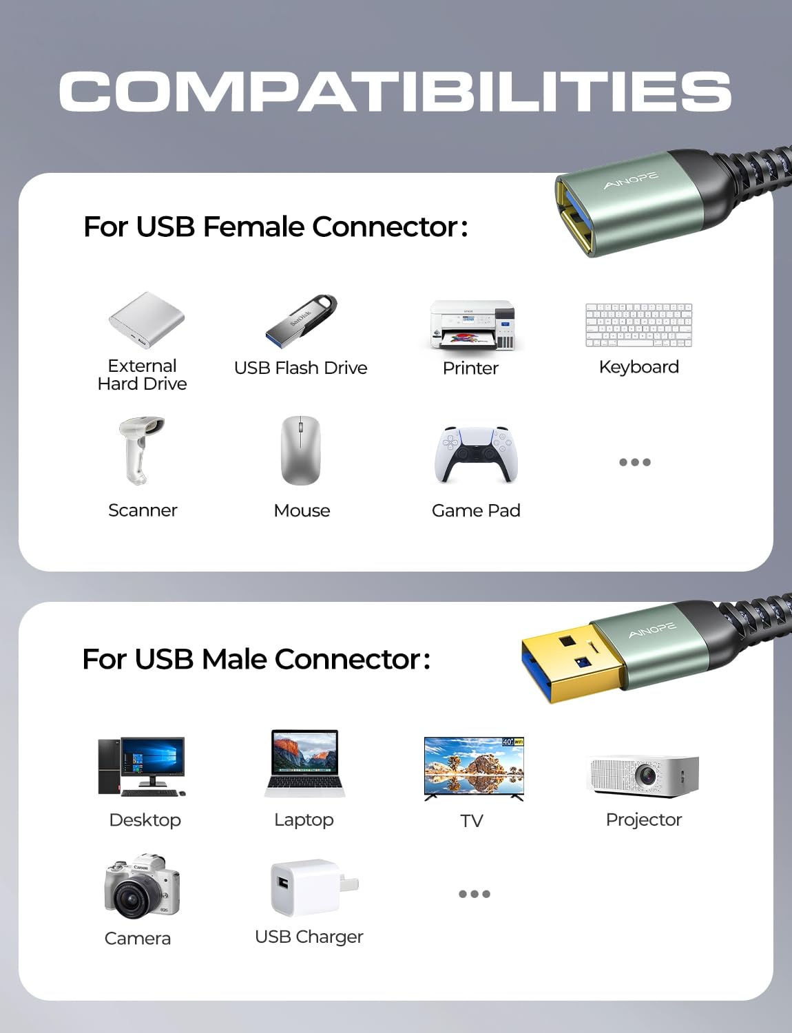 Thumbnail 5 de AINOPE USB 3.0 Extension Cable 6.6 ft 🖥