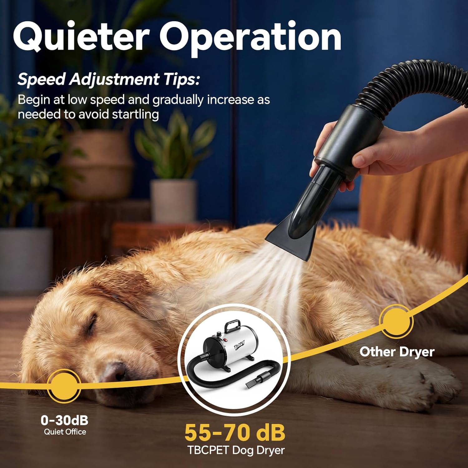Detalle 2 de Dog hair dryer 5.2HP 2800W high velocity