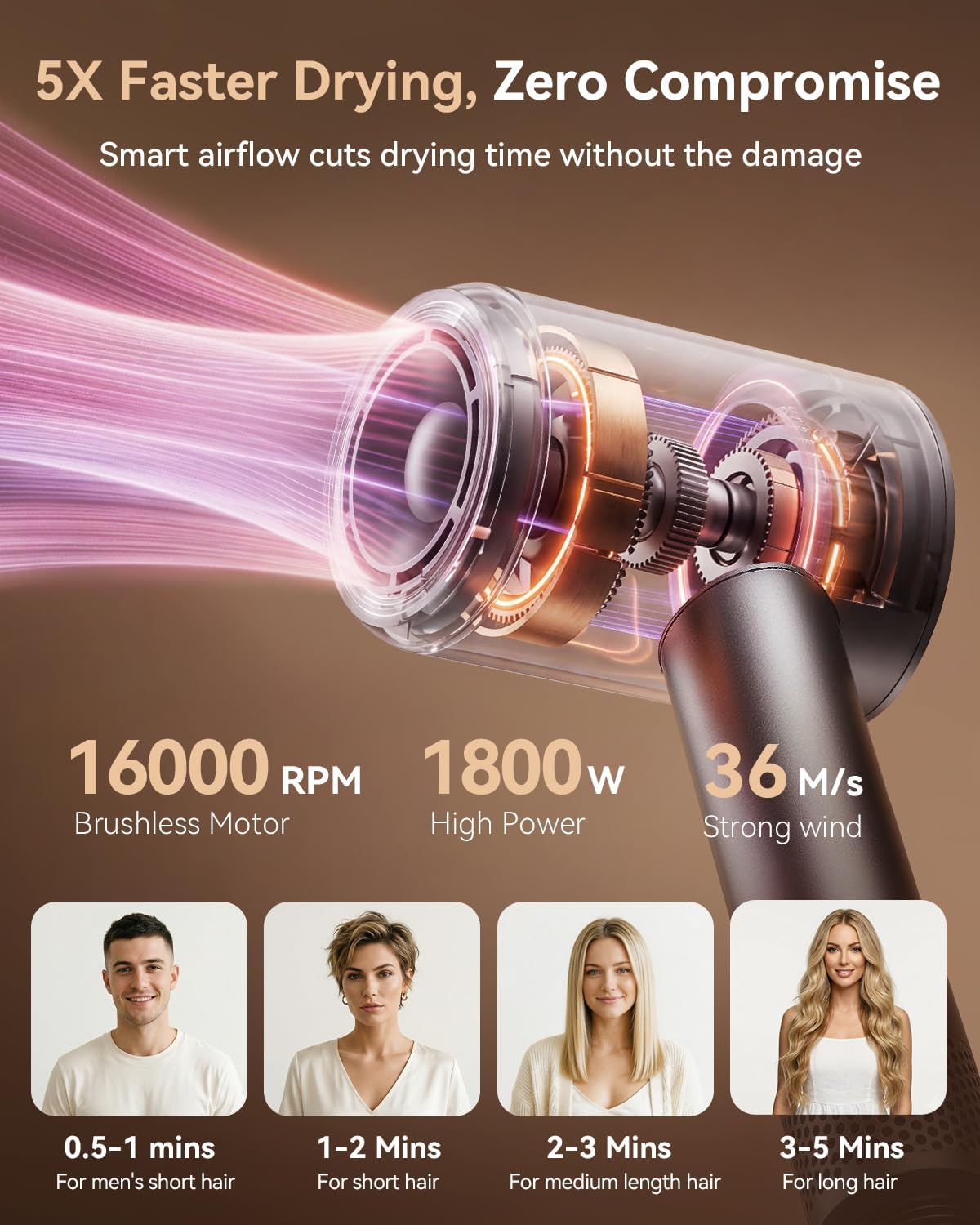 Detalle de Hair Dryer with 160,000 RPM Brushless Motor