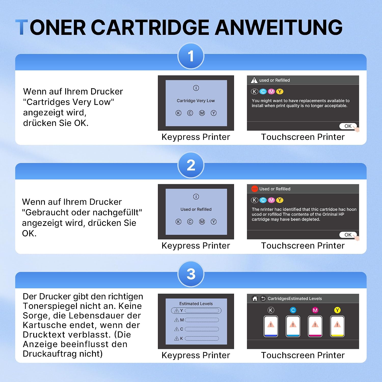 Thumbnail 6 de NOGIVY 219X Toner kompatibel (4er-Set) für HP 219A – 1 Schwarz, 1 Cyan, 1 Gelb, 1 Magenta